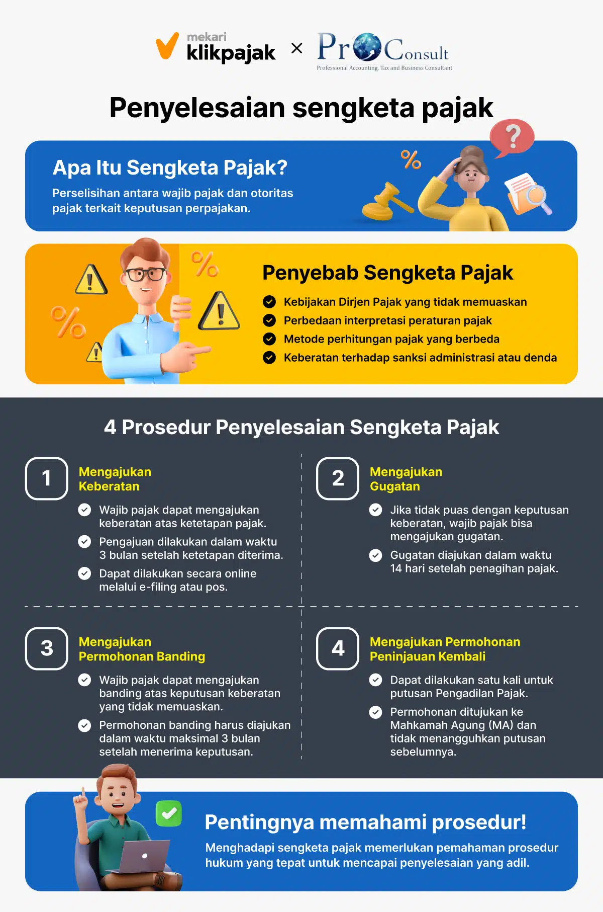 Mekari Klikpajak_Proconsult_Penyelesaian Sengketa Pajak