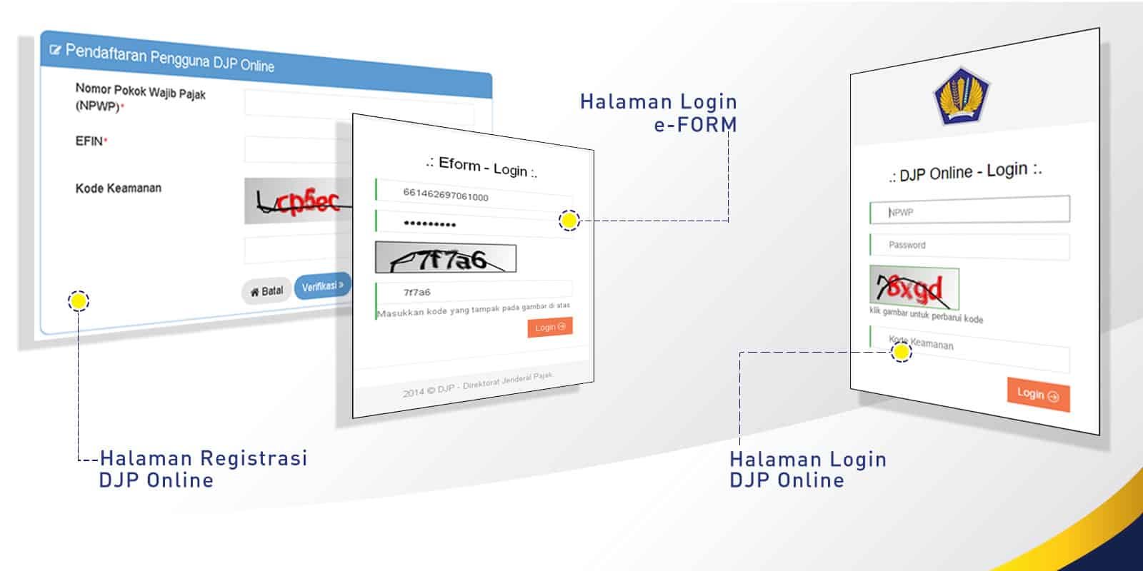 www.pajak.go.id, Situs Resmi Perpajakan Milik Pemerintah