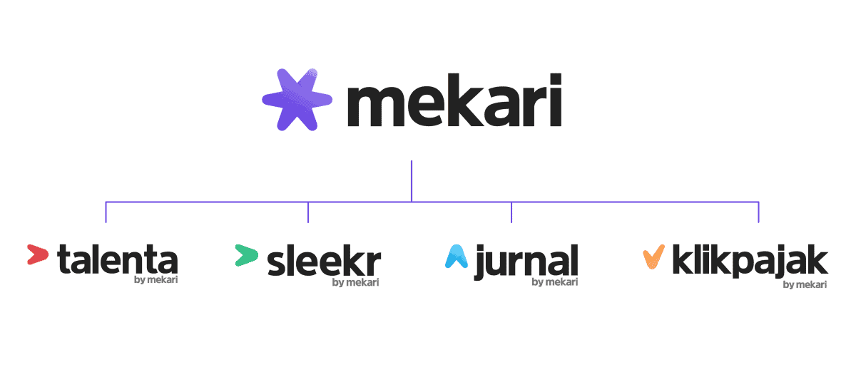 mekari