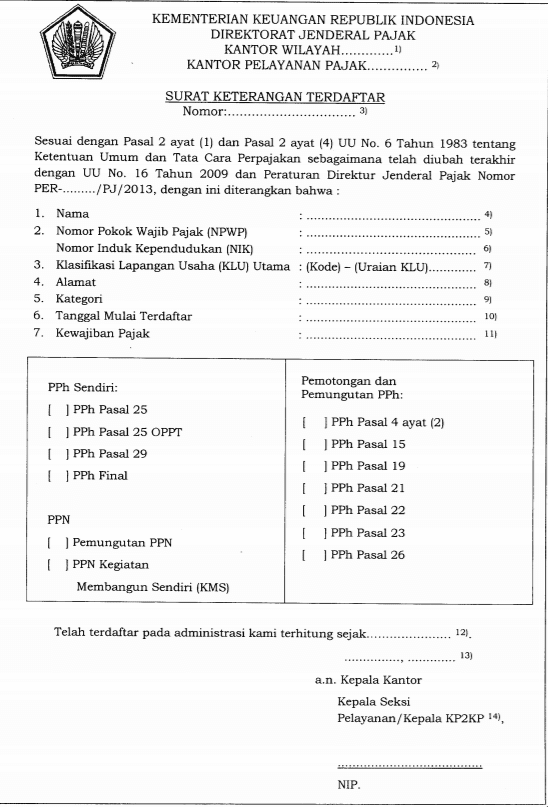 Begini Contoh Surat Permohonan Pembuatan NPWP Pribadi Bagi Pekerja & Wirausaha Untuk Anda Yang Mungkin Membutuhkannya! Baca di sini!