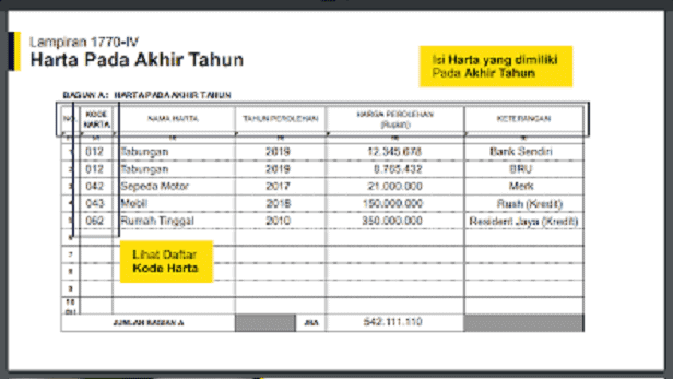 Contoh Pengisian Formulir SPT Tahunan 1770