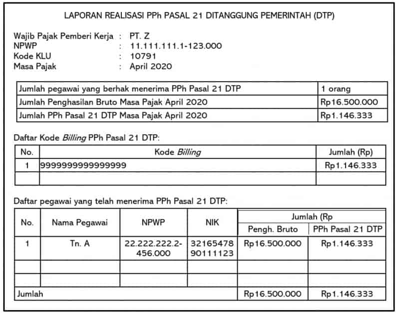 Hitung Gaji Karyawan PPh 21 DTP dan Menerima THR / Bonus