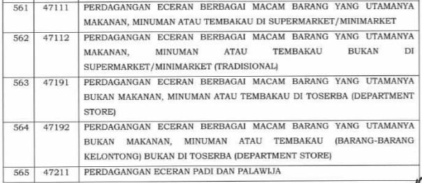 Angsuran PPh Pasal 25 : Ajukan Potongan Angsuran PPh 25 Jadi 50%?