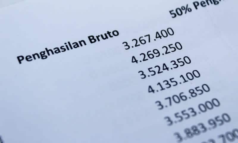 Apakah UD harus bayar pajak? ini tarif PPh pedagang eceran, Perhitungan dan Contoh Pajak Usaha Dagang