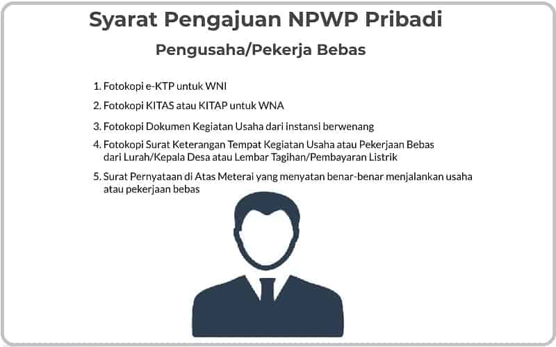 Cara membuat NPWP tidaklah rumit. Ketahui apa saja syarat bikin NPWP dan cara membuat Nomor Pokok Wajib Pajak Pribadi yang mudah untuk freelancer, pekerja lepas.