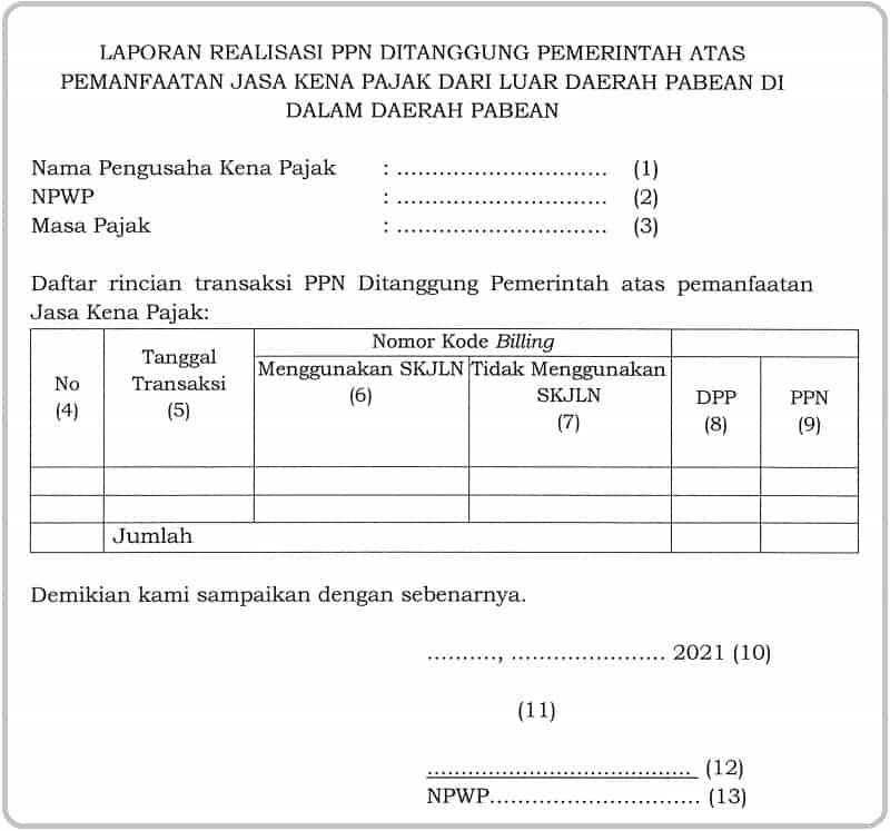 Insentif Pajak 2021, Jenis Insentif yang Diperpanjang Desember 2021
