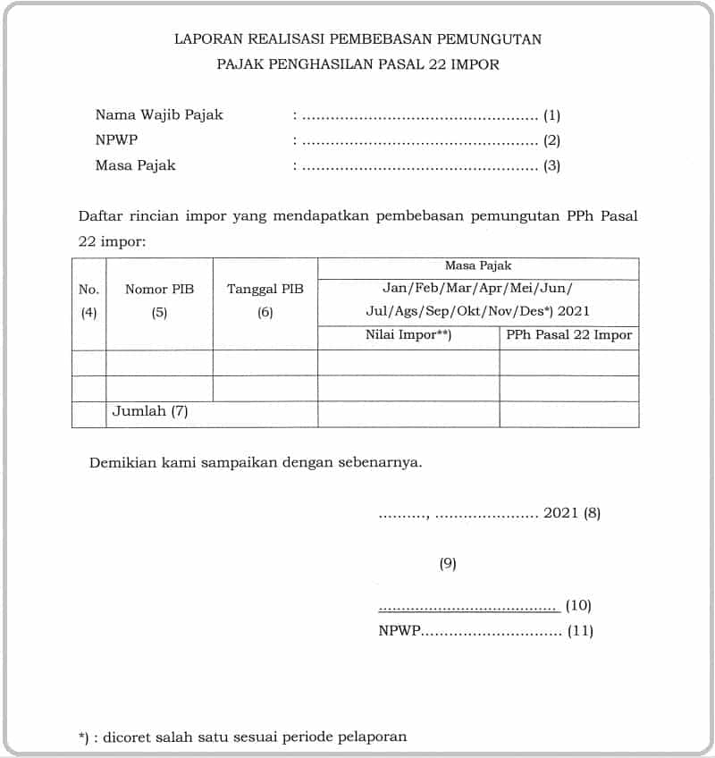 Insentif Pajak 2021, Jenis Insentif yang Diperpanjang Desember 2021