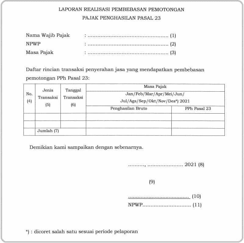 Insentif Pajak 2021, Jenis Insentif yang Diperpanjang Desember 2021