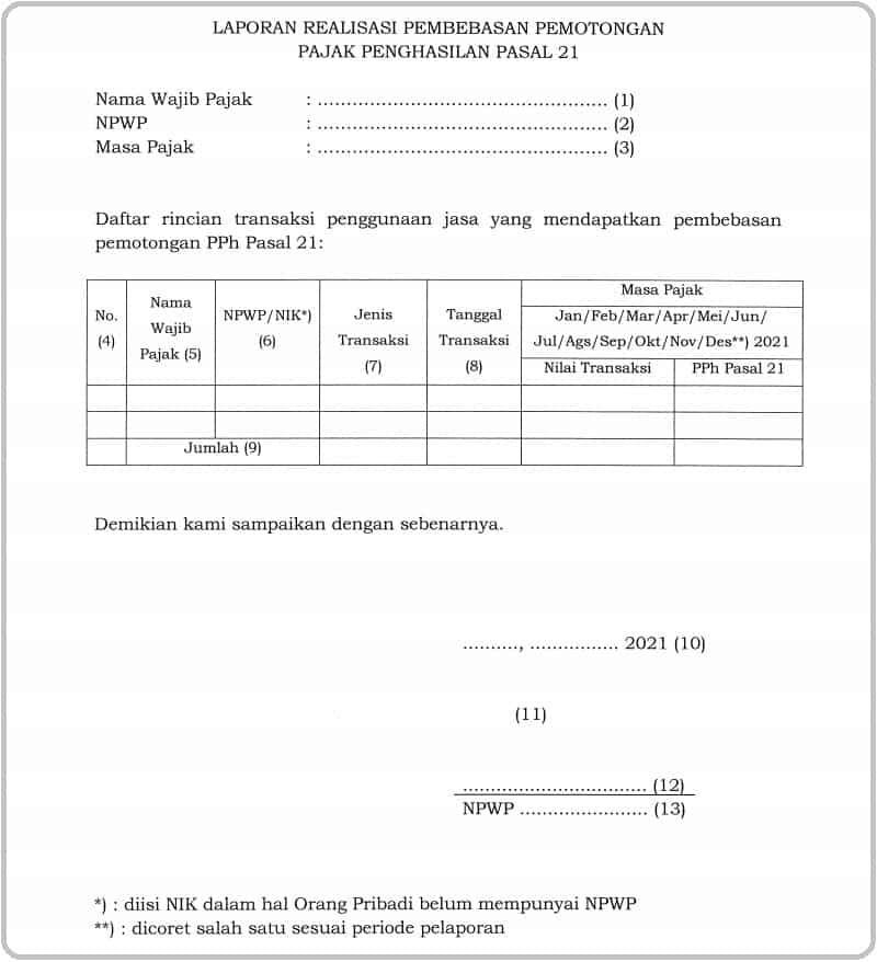 Insentif Pajak 2021, Jenis Insentif yang Diperpanjang Desember 2021