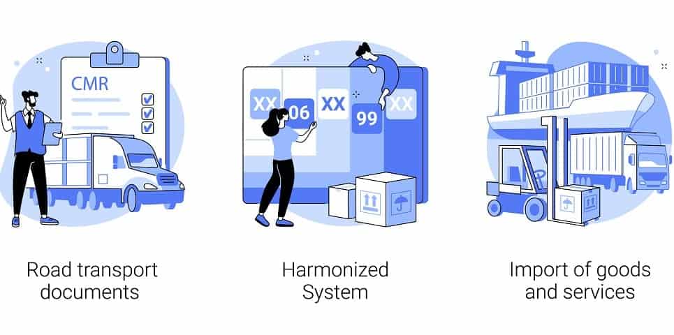 Tarif Kode HS (HS Code), Cara Mencari Kode Harmonized System