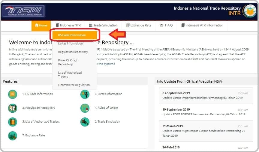 Tarif Kode HS (HS Code), Cara Mencari Kode Harmonized System
