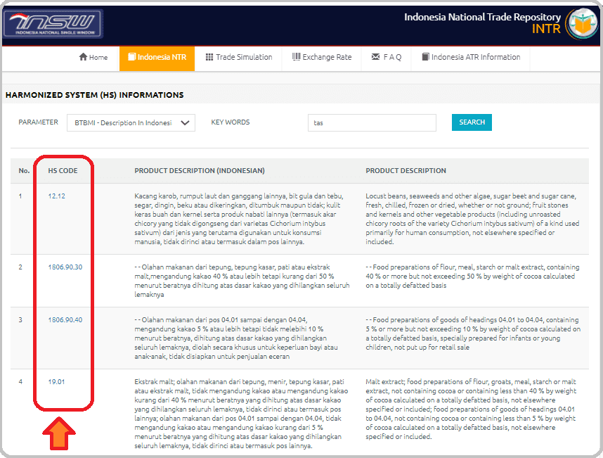 Tarif Kode HS (HS Code), Cara Mencari Kode Harmonized System
