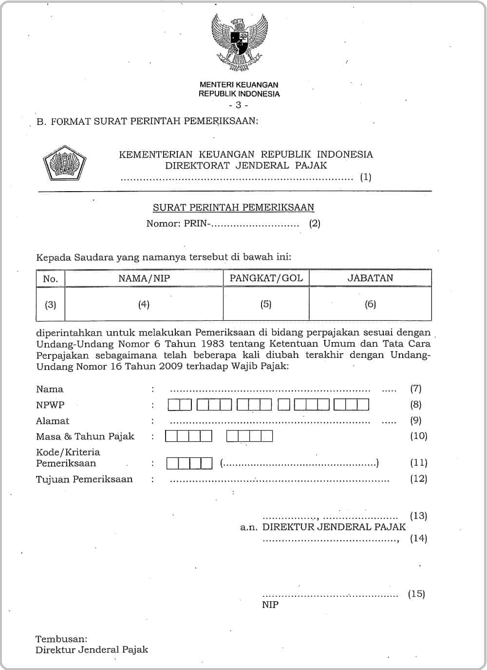Tahapan Pengenaan Sanksi Pajak: Pemeriksaan dan Penyelesaiannya