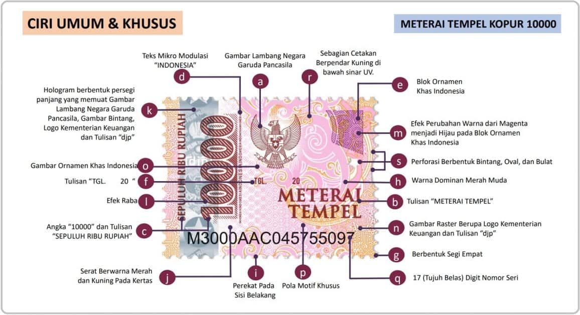 Awas, Bea Materai Palsu! Kenali Ciri-Ciri Bea Meterai Tempel Asli