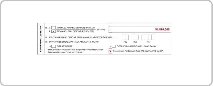 Cara Restitusi Pajak PPh,, Syarat dan Cara Restitusi PPN adalah