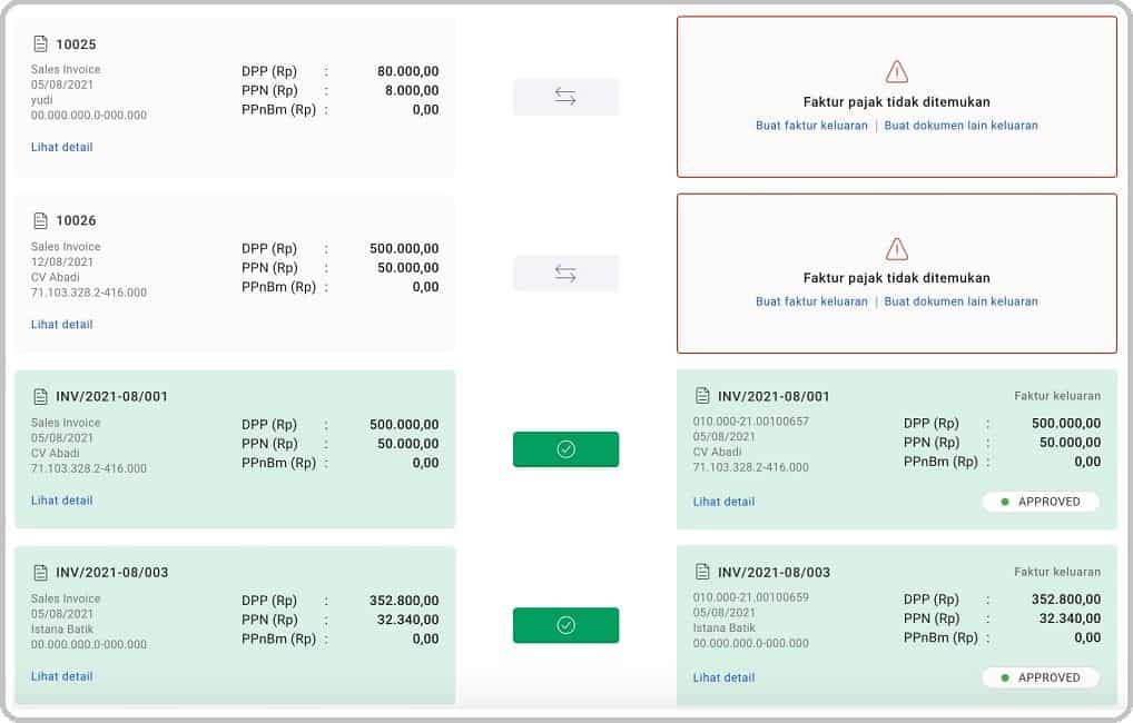 Rekonsiliasi Faktur Pajak: Rekonsiliasi Faktur Pajak adalah