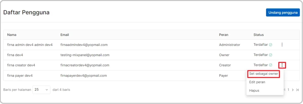 Klikpajak Multi User dan Klikpajak Multi Company