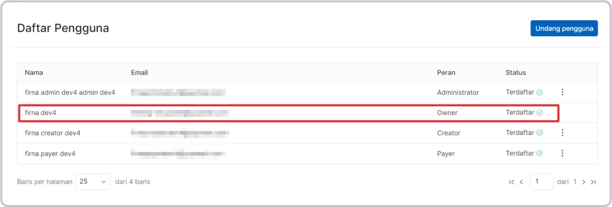 Klikpajak Multi User dan Klikpajak Multi Company