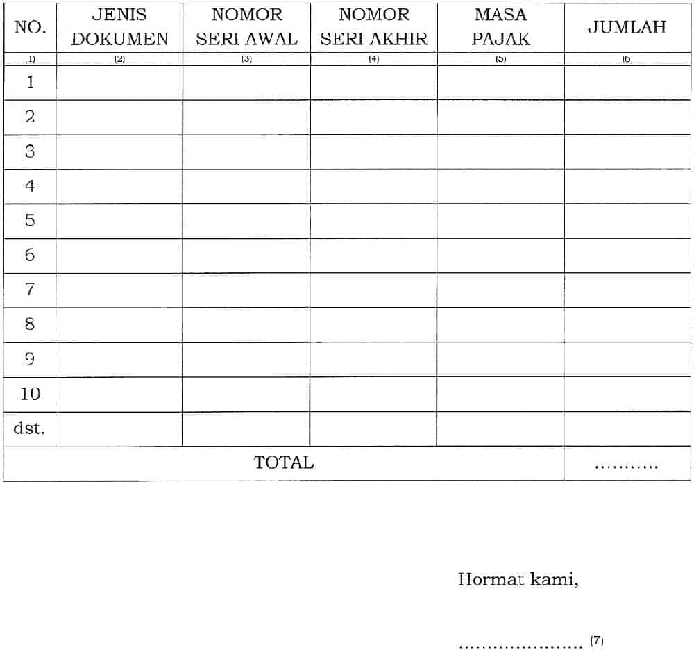Lapor SPT Bea Meterai: Ketentuan & Cara Lapor SPT Masa Bea Meterai