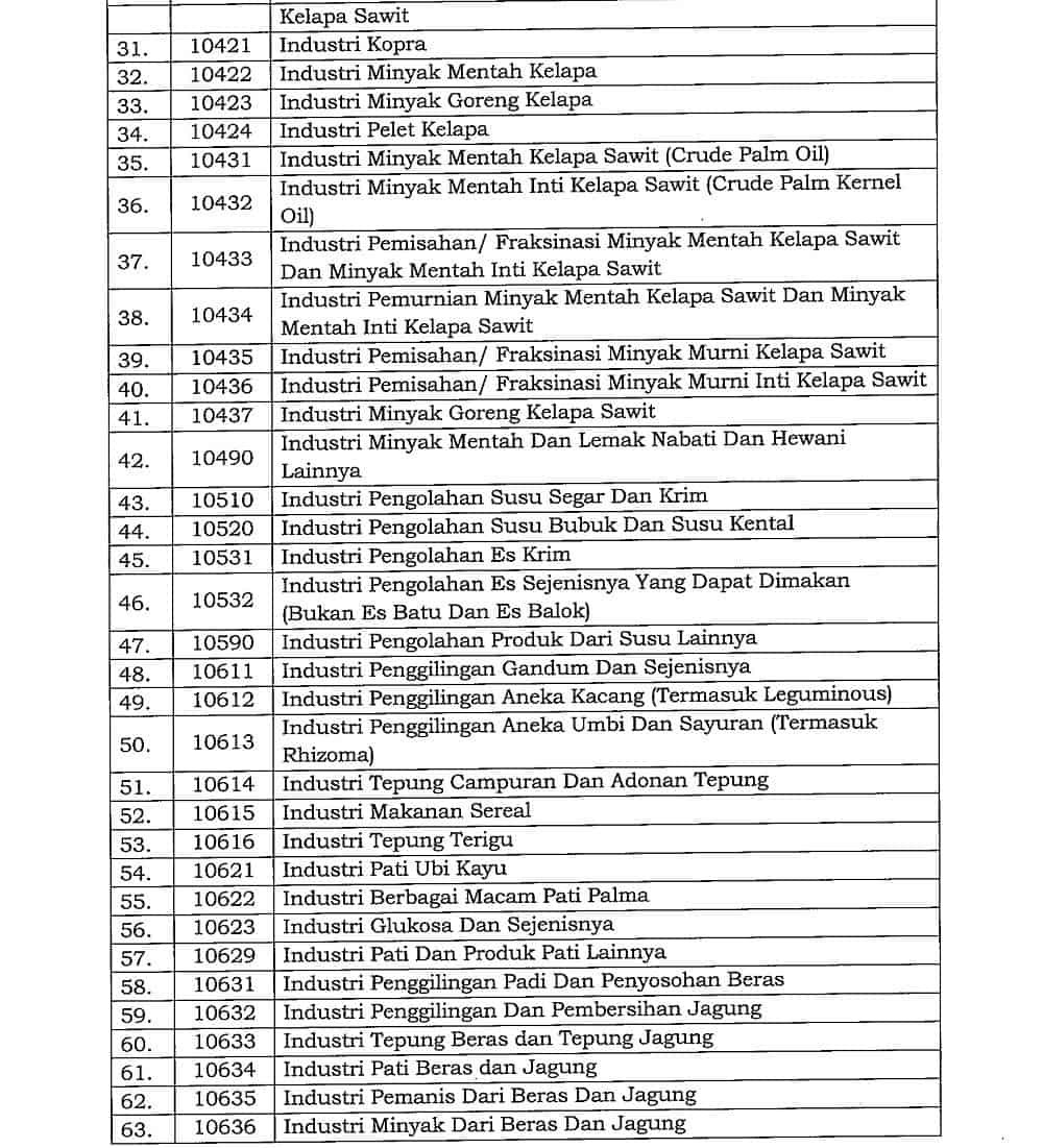 Amnesti Pajak : Penempatan Dana PPS Program Pengungkapan Sukarela pps tax amnesty