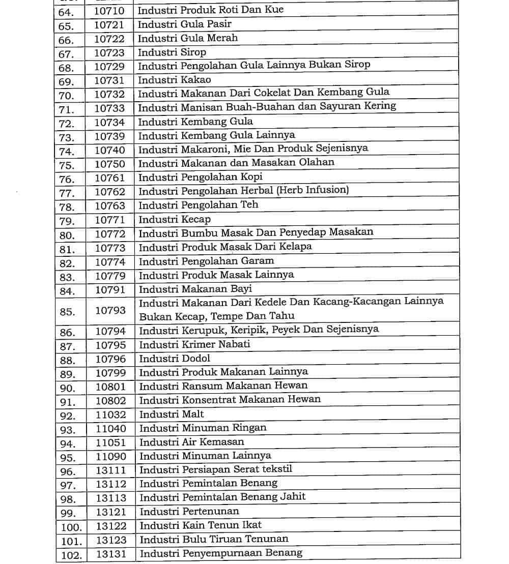 Amnesti Pajak : Penempatan Dana PPS Program Pengungkapan Sukarela pps tax amnesty