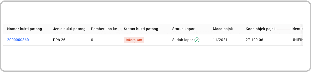 e Bupot dan cara membuat bukti potong di e-Bupot