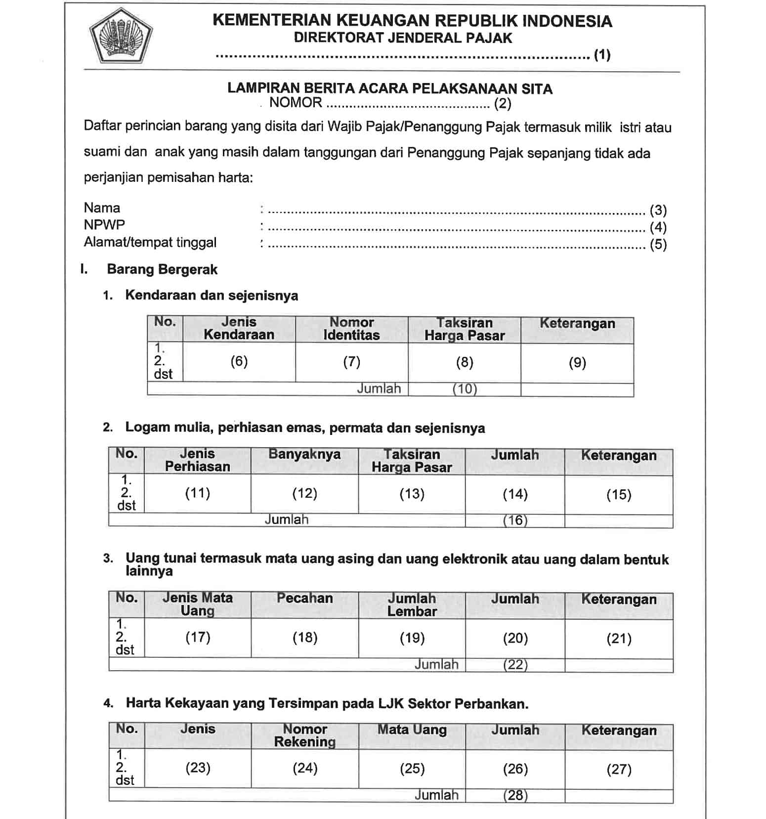 Tindakan dan Ketentuan Penagihan Pajak, dasar penagihan pajak