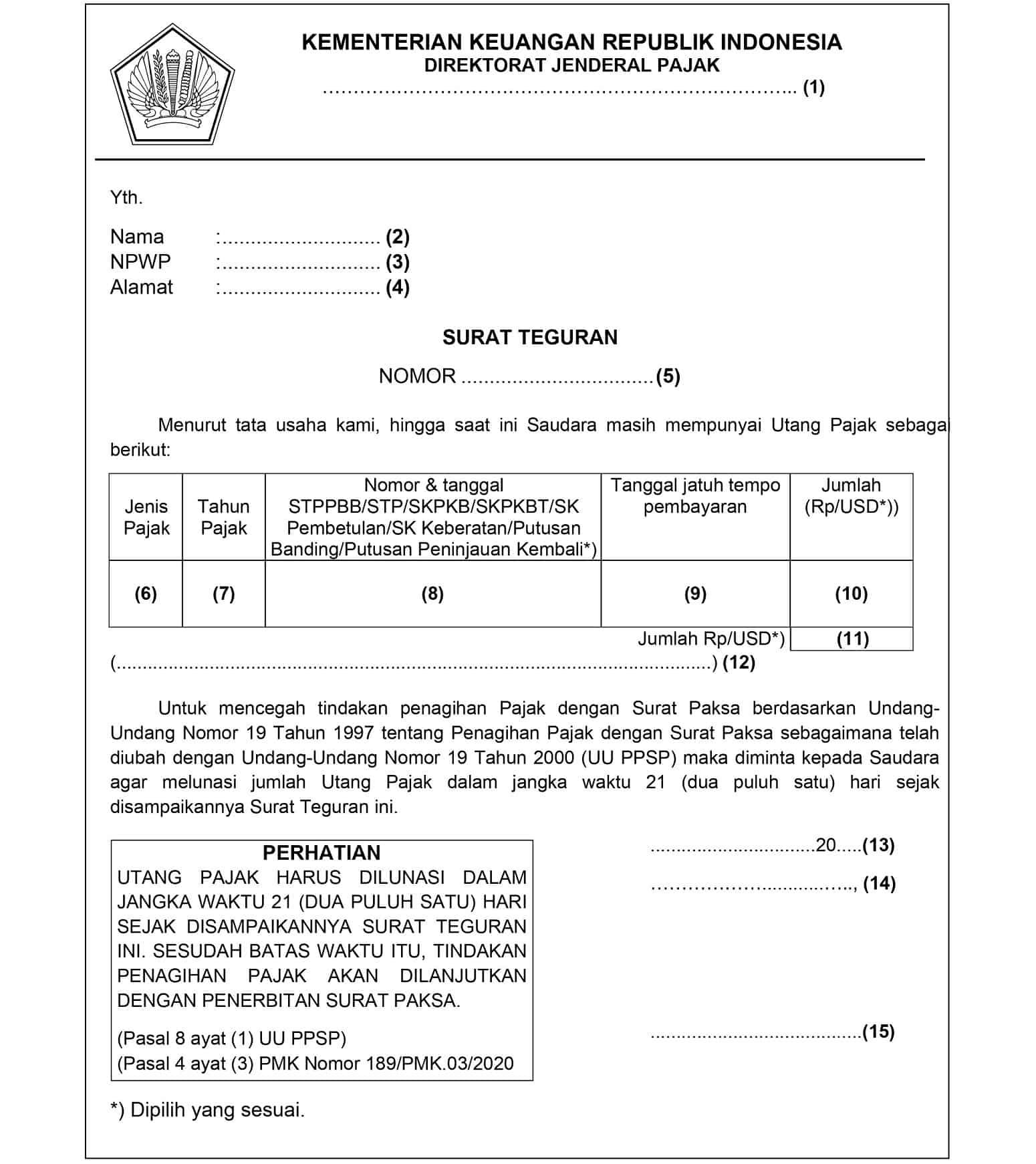 Tindakan dan Ketentuan Penagihan Pajak, dasar penagihan pajak