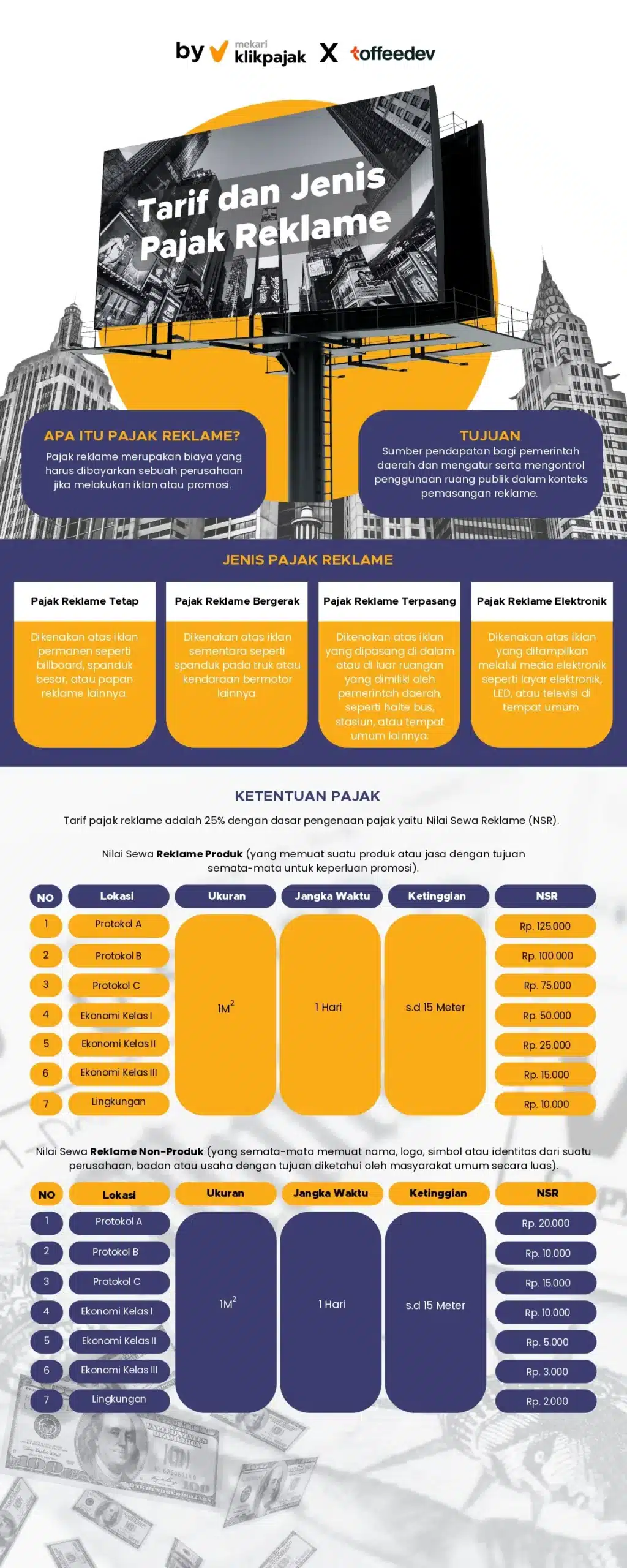 Infografis Pajak reklame