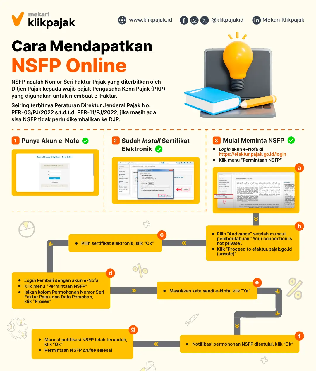 Mekari Klikpajak_Cara Mendapatkan NSFP Online