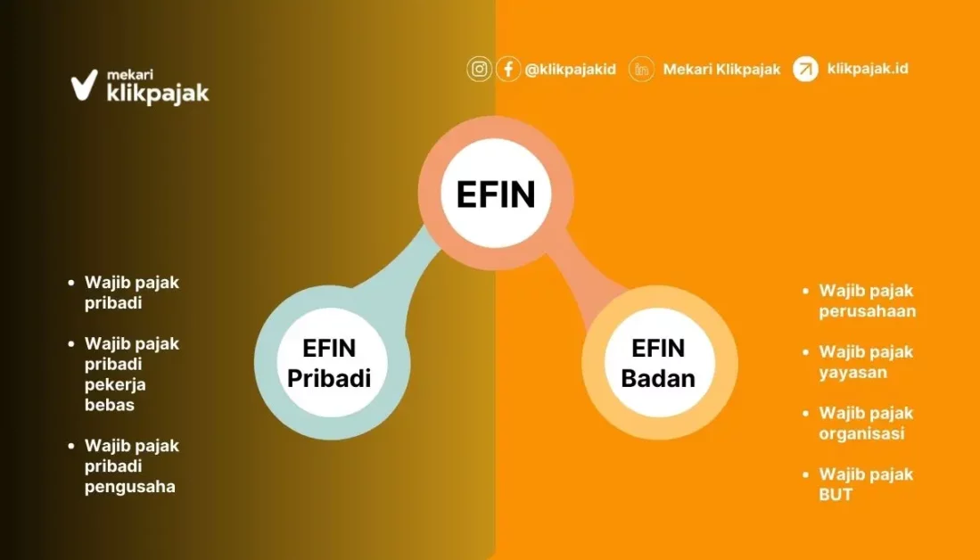 EFIN Pajak dan Cara Cetak Ulang EFIN Perusahaan