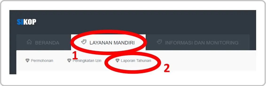 Tata Cara Izin dan Laporan Tahunan Konsultan Pajak