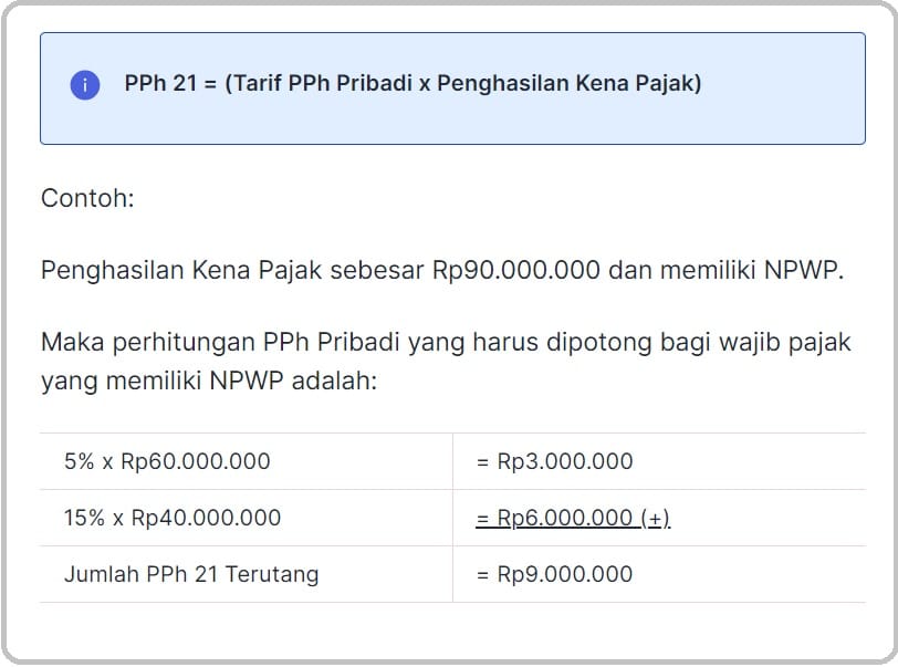 Pertanyaan tentang Pajak dan contoh cara menghitung pajak penghasilan karyawan
