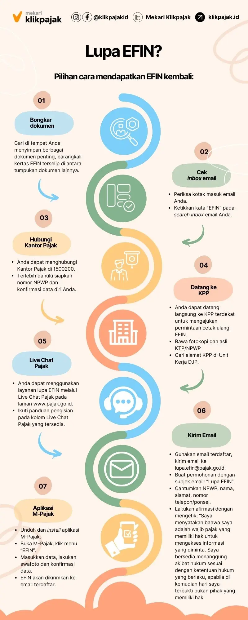 Klikpajak_Lupa EFIN Infografik