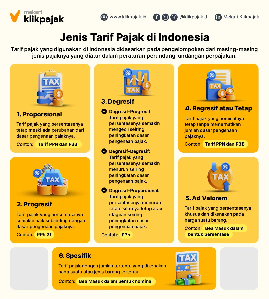 Infografis Jenis Tarif Pajak di Indonesia
