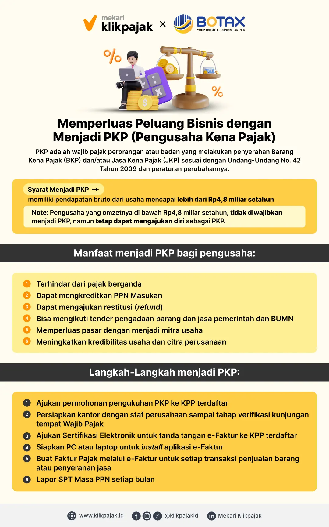 Infografik PKP Pengusaha Kena Pajak