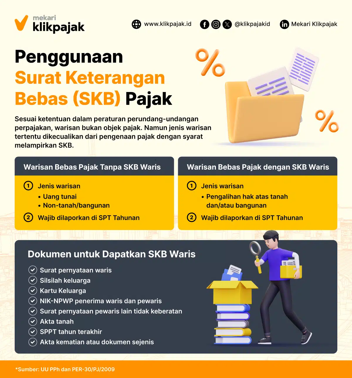 Mekari Klikpajak_Penggunaan Surat Keterangan Bebas (SKB) Pajak