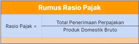 Rumus Tax Ratio