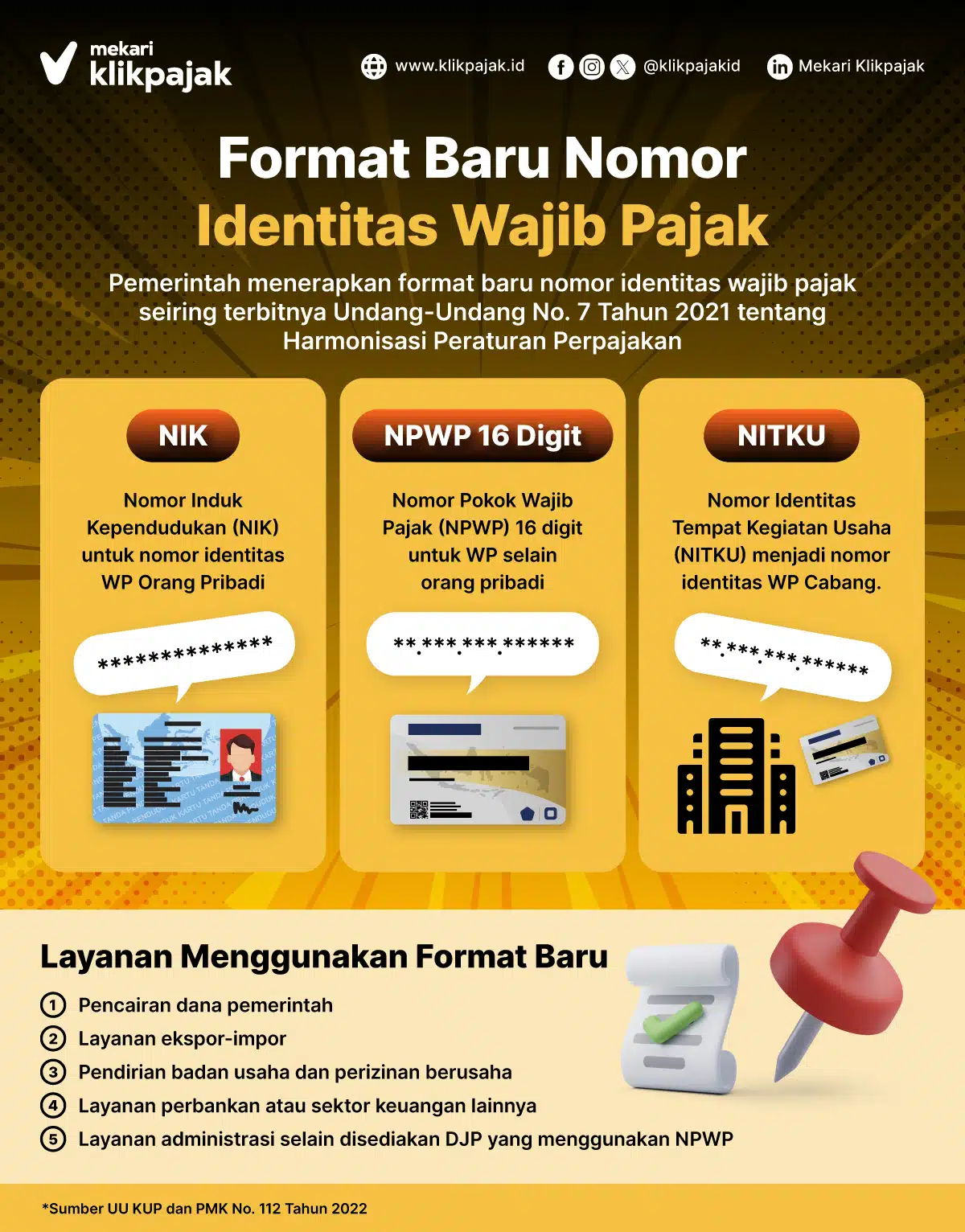 Format Baru NPWP